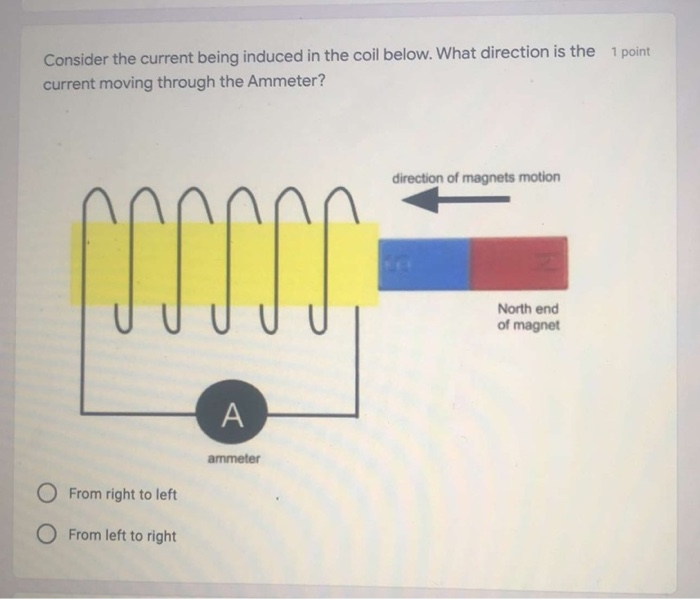 Solved Consider the current being induced in the coil below. | Chegg.com