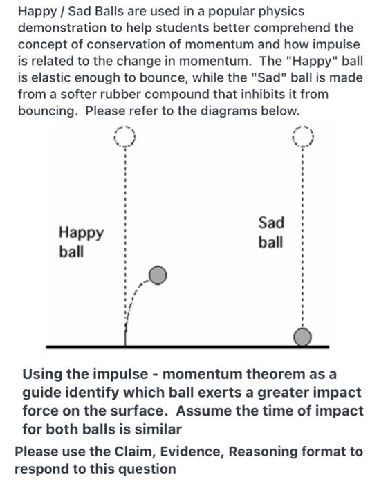 Solved Happy   Sad Balls Are Used In A Popular Physics 