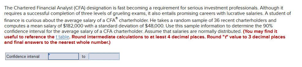 Solved The Chartered Financial Analyst (CFA) ﻿designation is | Chegg.com