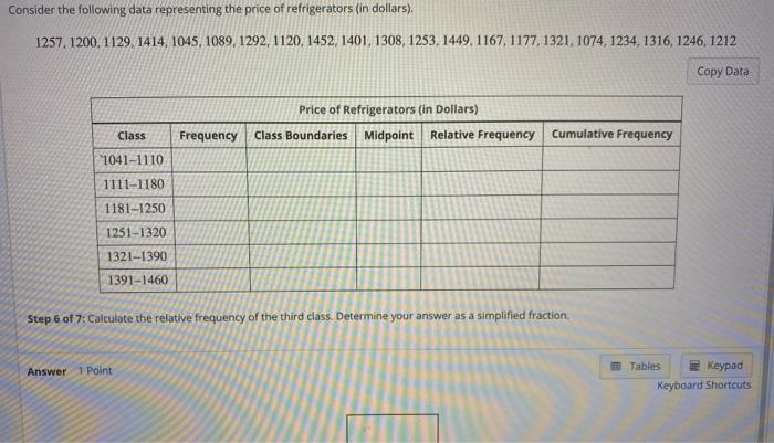 Solved Consider the following data representing the price of | Chegg.com