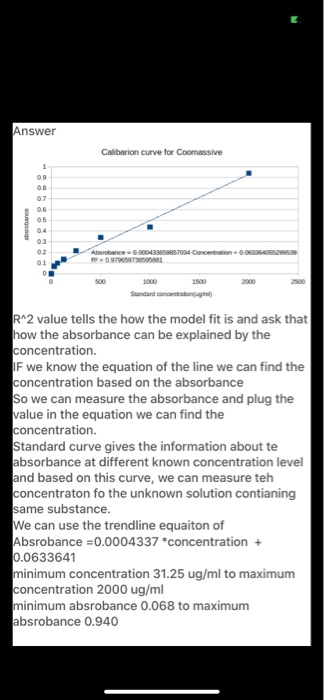 Part B: Determining The Concentrations Of Your | Chegg.com