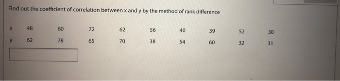 Solved Find out the coefficient of correlation between x and | Chegg.com