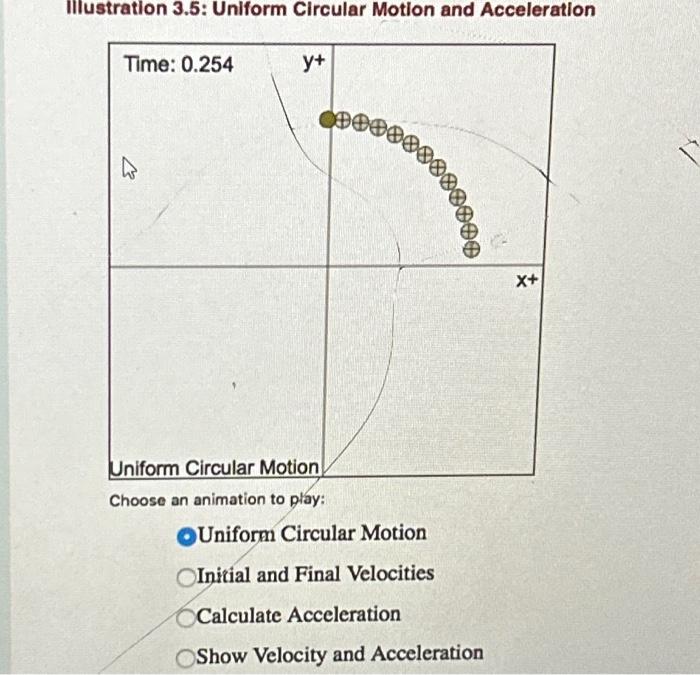 Solved In the simulation below, a ball of mass 1 kg is being | Chegg.com