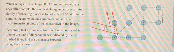 Solved When X-rays Of Wavelength 0.337 Nm Are Directed At A | Chegg.com