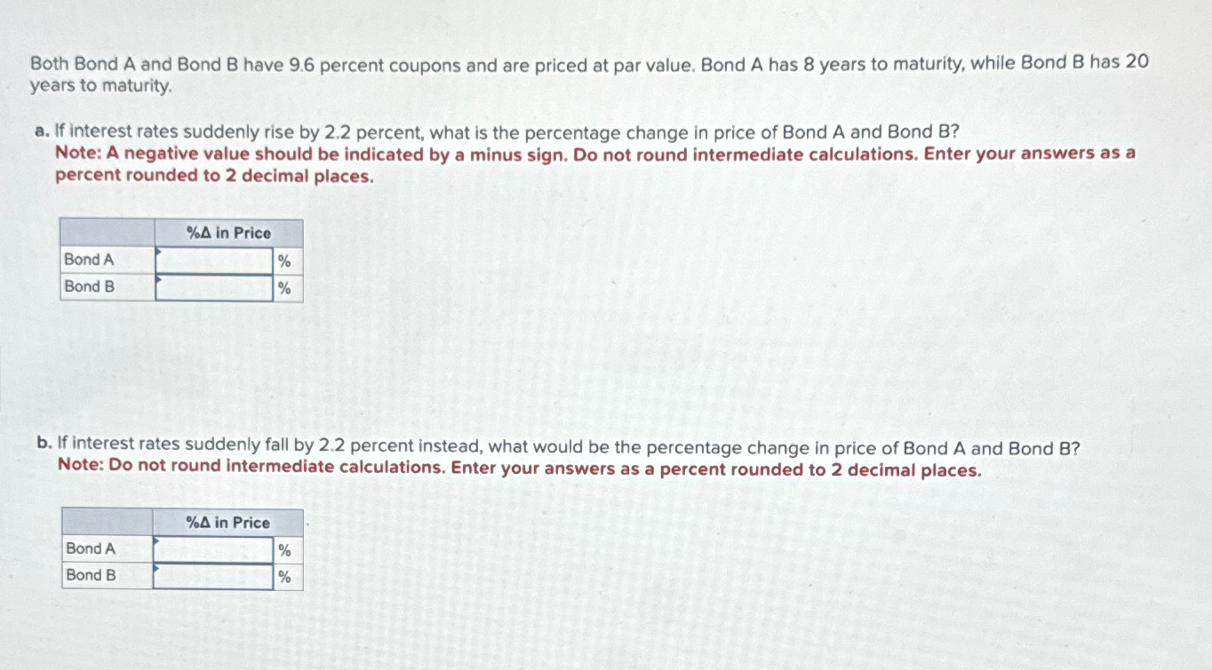 Solved Both Bond A and Bond B have 9.6 ﻿percent coupons and | Chegg.com