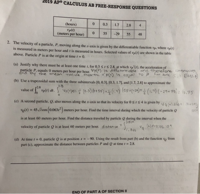 2021 ap calculus ab free response