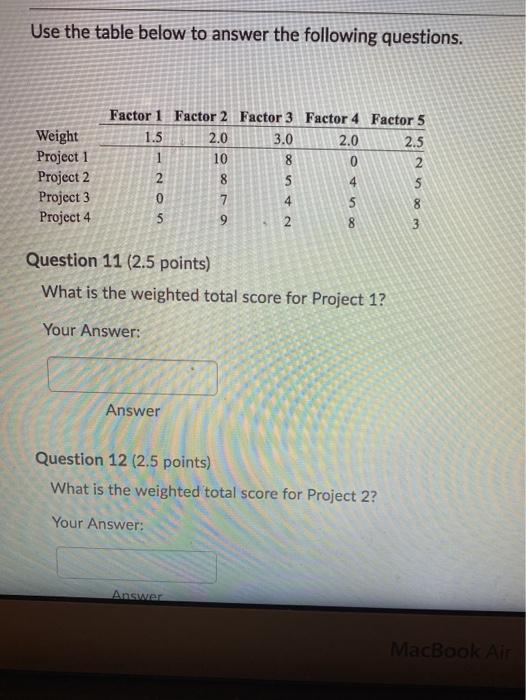 Solved Use The Table Below To Answer The Following | Chegg.com