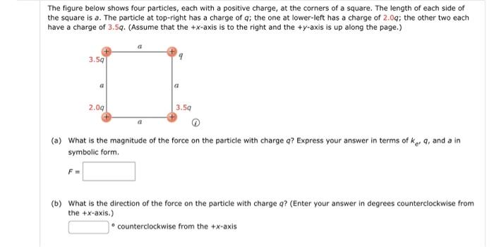 Solved The figure below shows four particles, each with a | Chegg.com