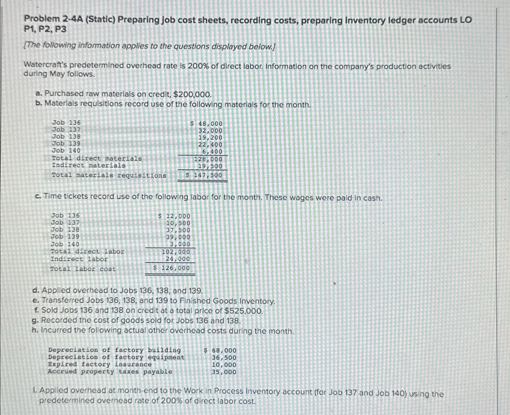 Solved Problem 2-4A (Static) ﻿Preparing job cost sheets, | Chegg.com