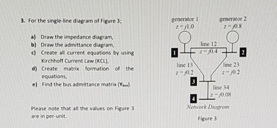 Solved 3. For the single-line diagram of Figure 3: generator | Chegg.com