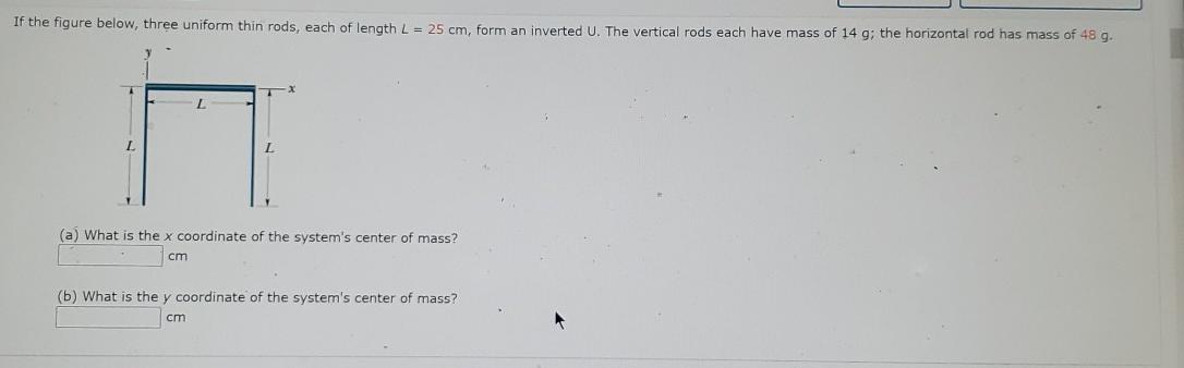 Solved If the figure below, three uniform thin rods, each of | Chegg.com