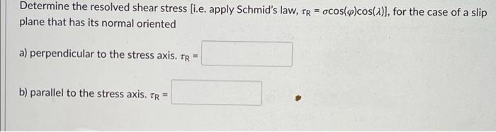 Solved Determine the resolved shear stress [i.e. apply | Chegg.com
