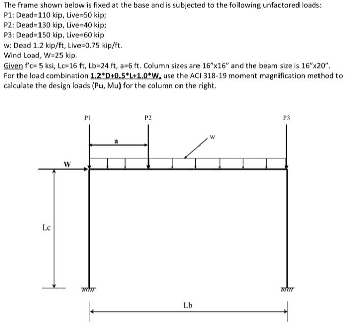 The frame shown below is fixed at the base and is | Chegg.com