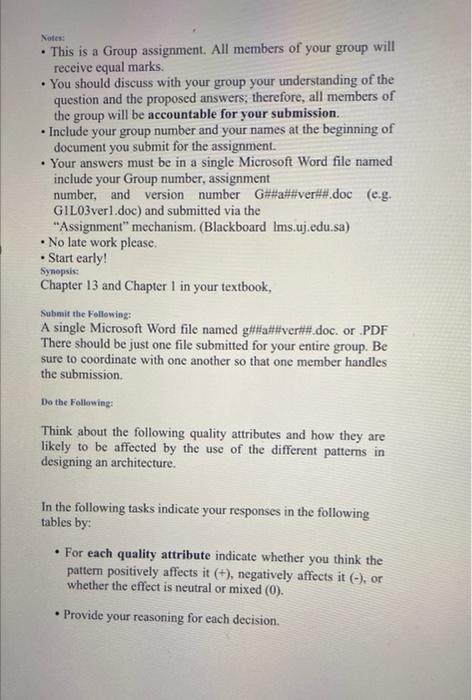 Solved Notes: - This is a Group assignment. All members of | Chegg.com