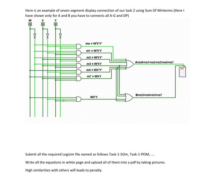Solved Figure 1: Seven segment Display Figure 2: Seven | Chegg.com