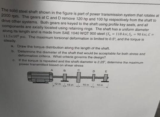 Solved The solid shaft shown in the figure is part of power | Chegg.com