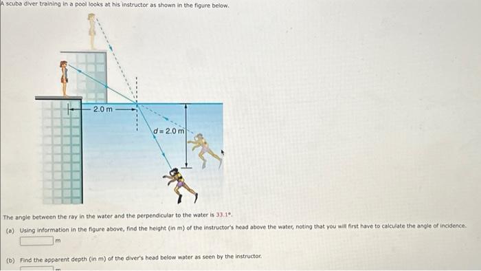 Solved A scuba diver training in a pool looks at his | Chegg.com