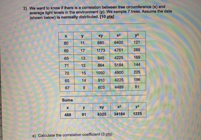 Solved 2) We want to know if there is a correlation between | Chegg.com