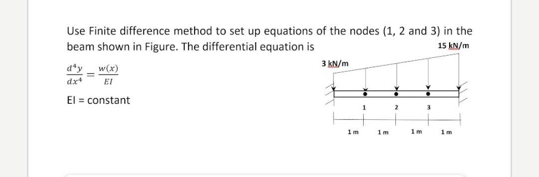 Solved Use Finite difference method to set up equations of | Chegg.com