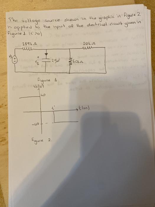 Solved The voltage source shown in the graphic in Figure 2 | Chegg.com