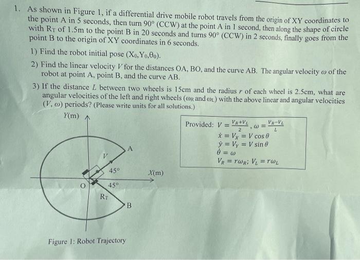 Solved As shown in Figure 1 , if a differential drive mobile | Chegg.com
