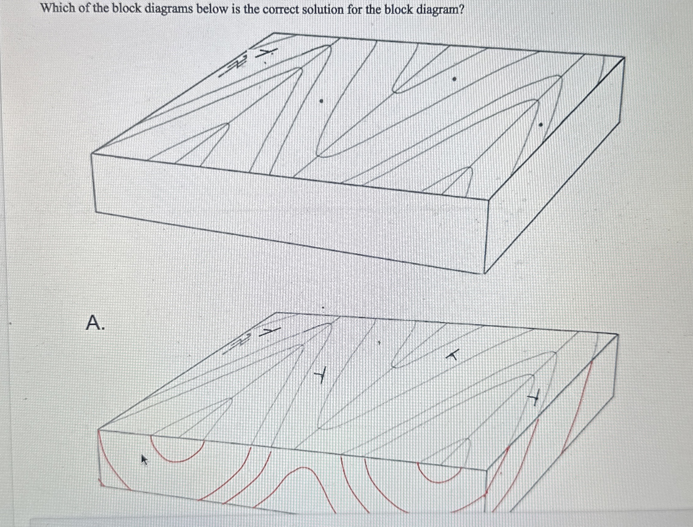 Solved Which of the block diagrams below is the correct | Chegg.com