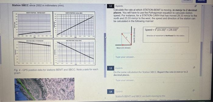 Station SBCC since 2002 in inillimeters (mm).
\( 12.4 \) points:
Calculale the rate at which STATION-BEMT is moving in mm/yr