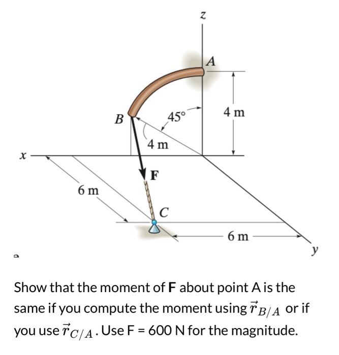 Solved Show that the moment of F about point A is the same | Chegg.com