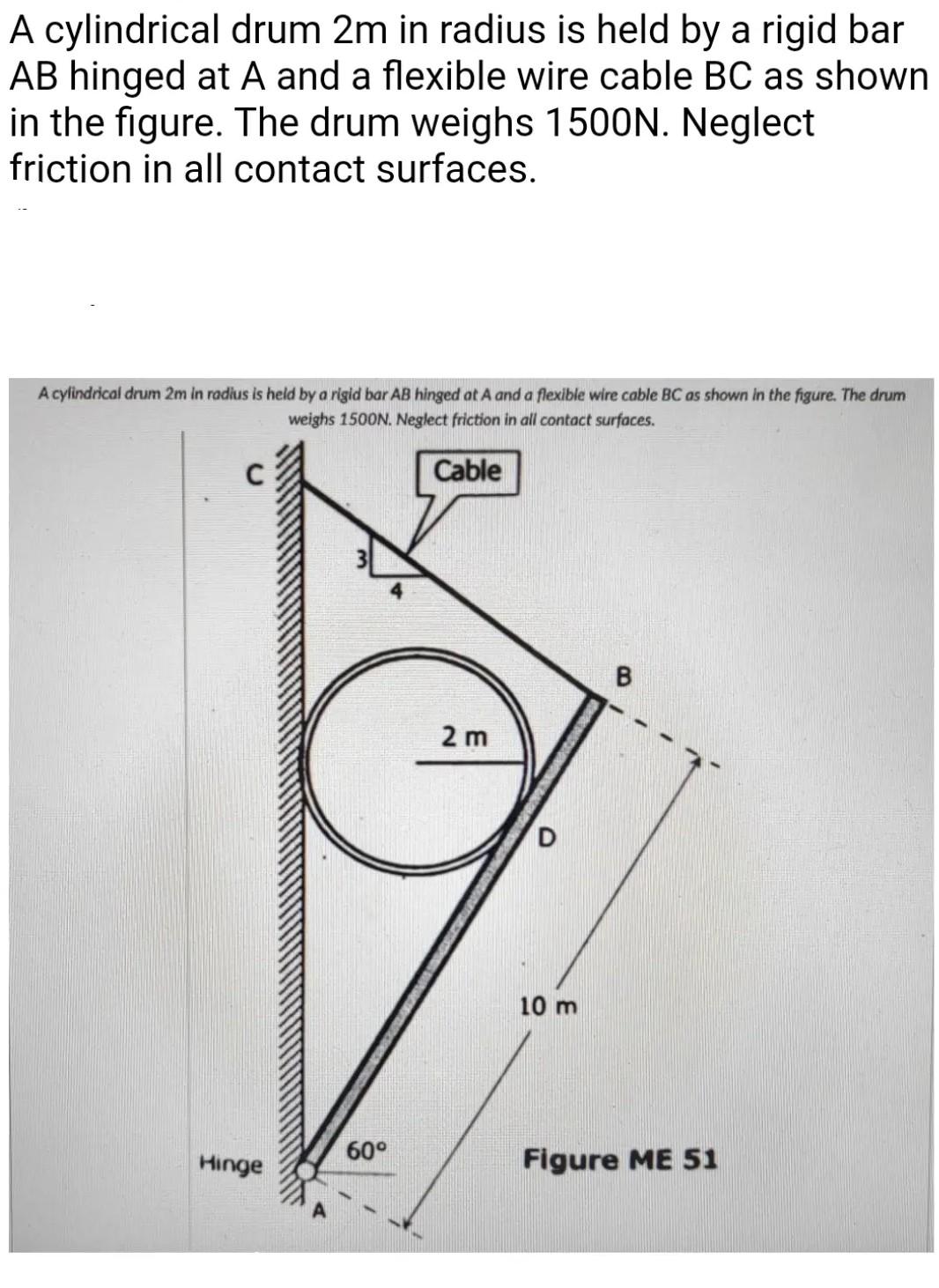 Solved A cylindrical drum 2m in radius is held by a rigid
