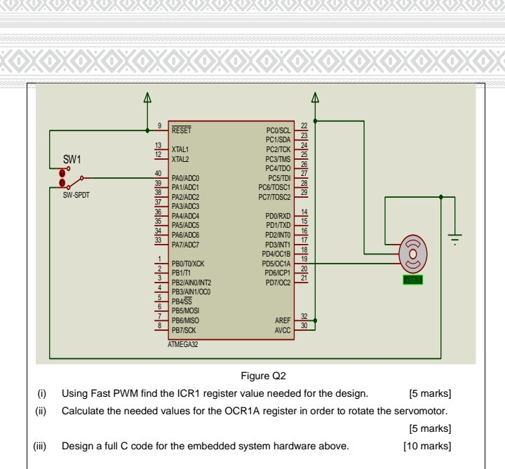 Part 1 Question 1 [20 marks] The embedded system | Chegg.com