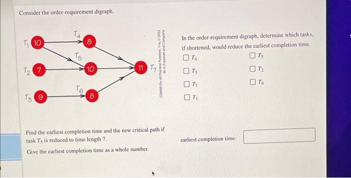 Consider the order-requirement digraph.
In the order-requirement digraph, determine which tasks. if shortened, would reduce t