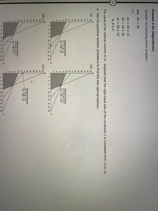 Solved Problem 3-02 (Algorithmic) Consider the following | Chegg.com