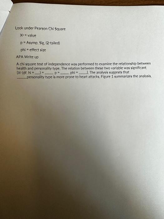 8 2 spss assignment 4 chi square