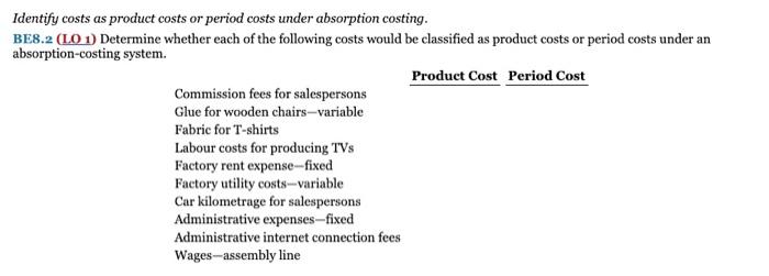 Solved Identify Costs As Product Costs Or Period Costs Under | Chegg.com