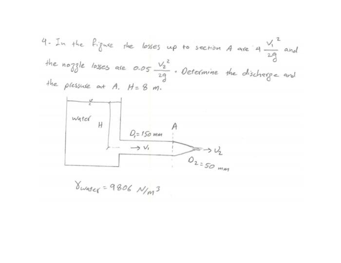 Solved and 4. In the figure the losses up to secton A are 4 | Chegg.com