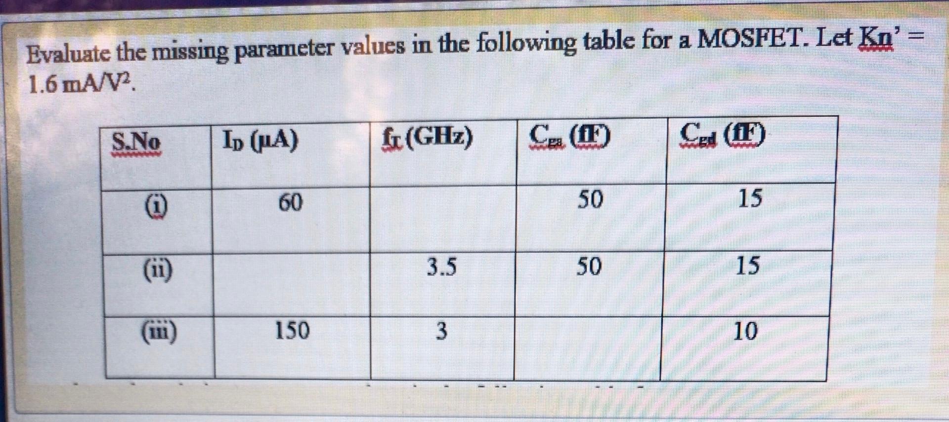 Solved a Evaluate the missing parameter values in the | Chegg.com