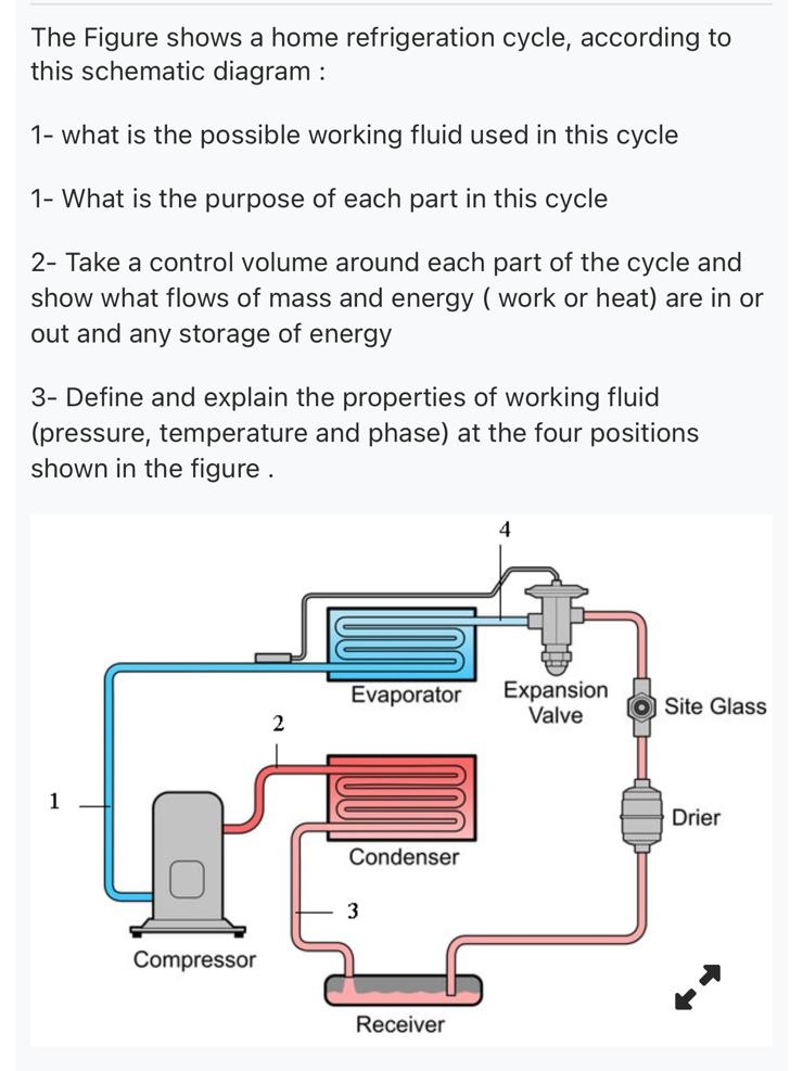 Heat Recovery Refrigeration Cycle Heat Exchanger Pump System