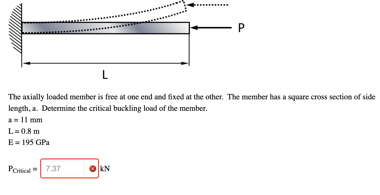 Solved The Axially Loaded Member Is Free At One End And | Chegg.com ...