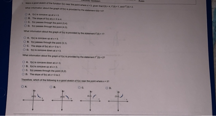 Solved Rules Make a good sketch of the function near the | Chegg.com