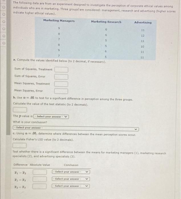 Solved The following data are from an experiment designed to | Chegg.com