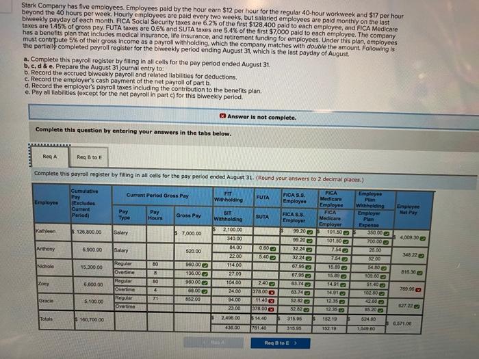 solved-stark-company-has-five-employees-employees-paid-by-chegg