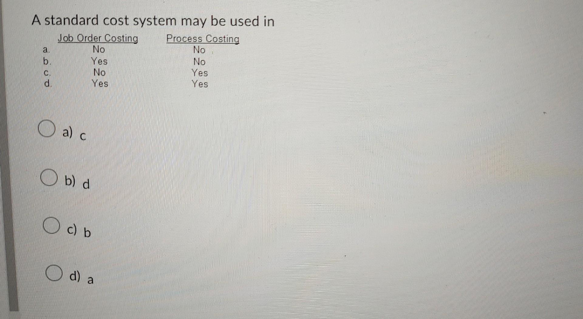 Solved A standard cost system may be used in