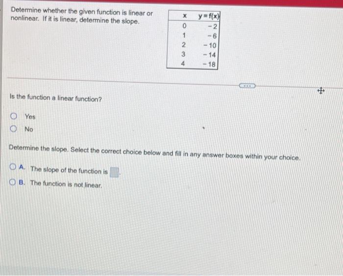 Solved Determine whether the given function is linear or | Chegg.com