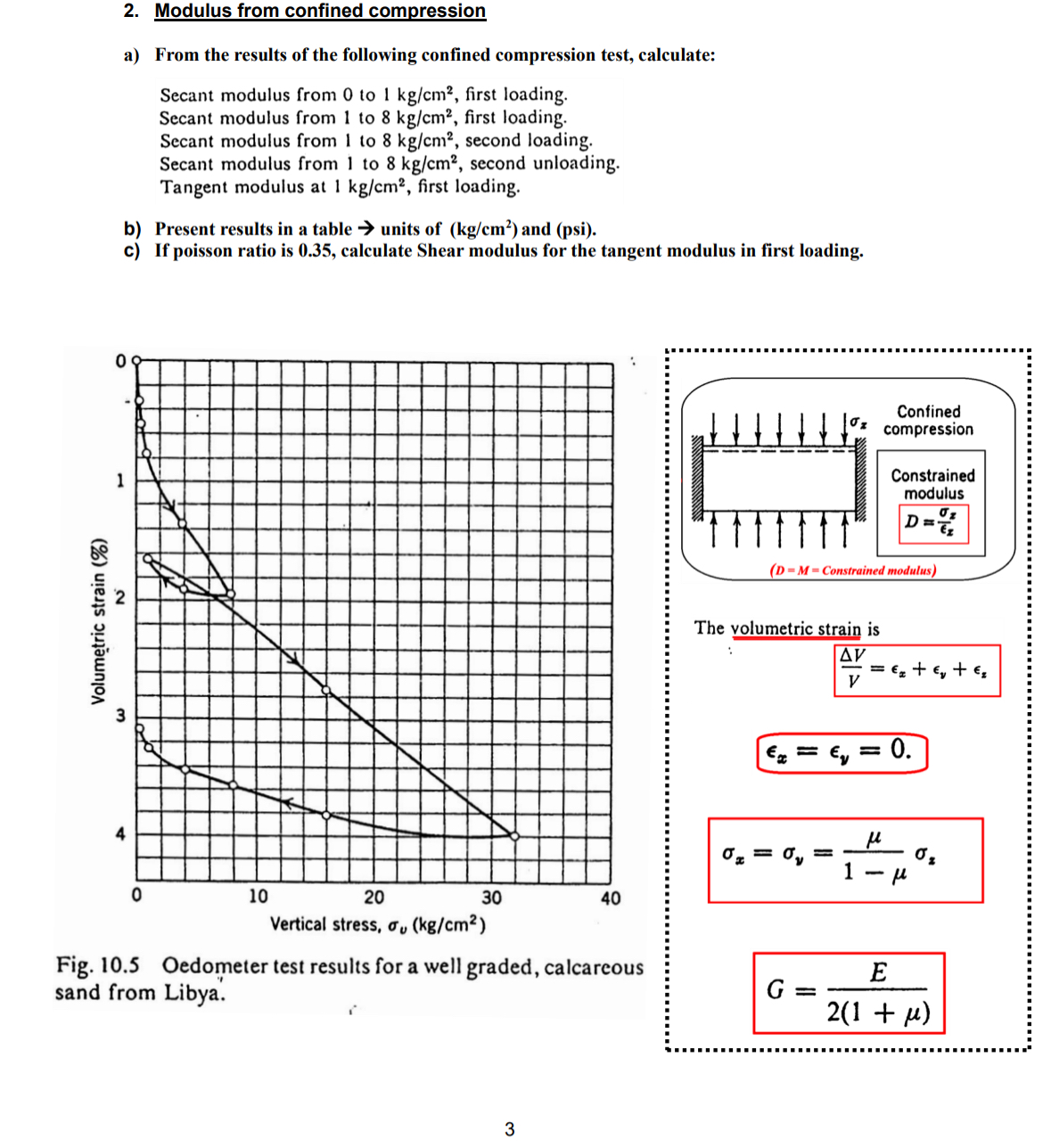 Solved Modulus from confined compressiona1kgcm2, ﻿first | Chegg.com