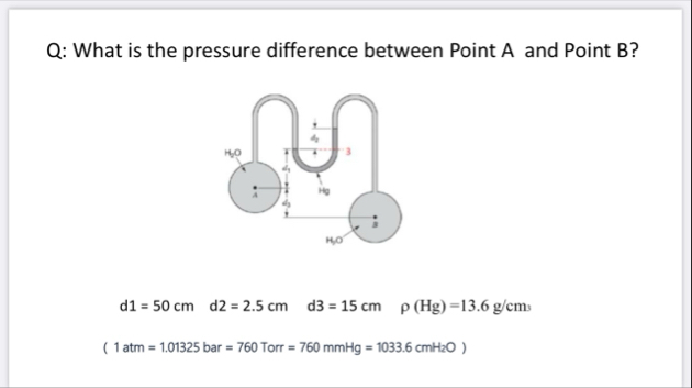 Q: What is the pressure difference between Point A | Chegg.com