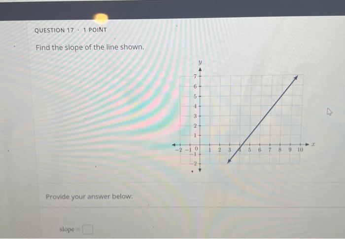 Solved Find The Slope Of The Line Shown. Provide Your Answer | Chegg.com