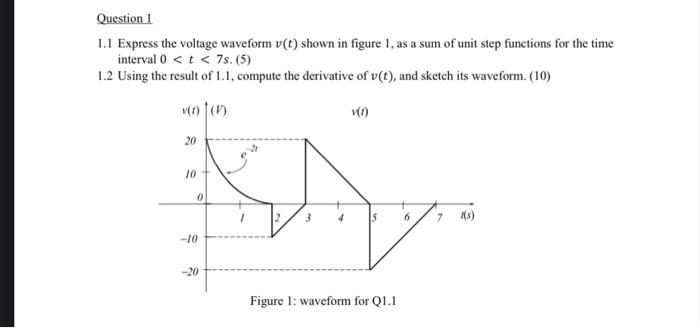 Solved Question 1 1.1 Express The Voltage Waveform V(t) | Chegg.com