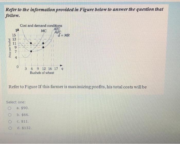 Solved Refer to the information provided in Figure below to | Chegg.com