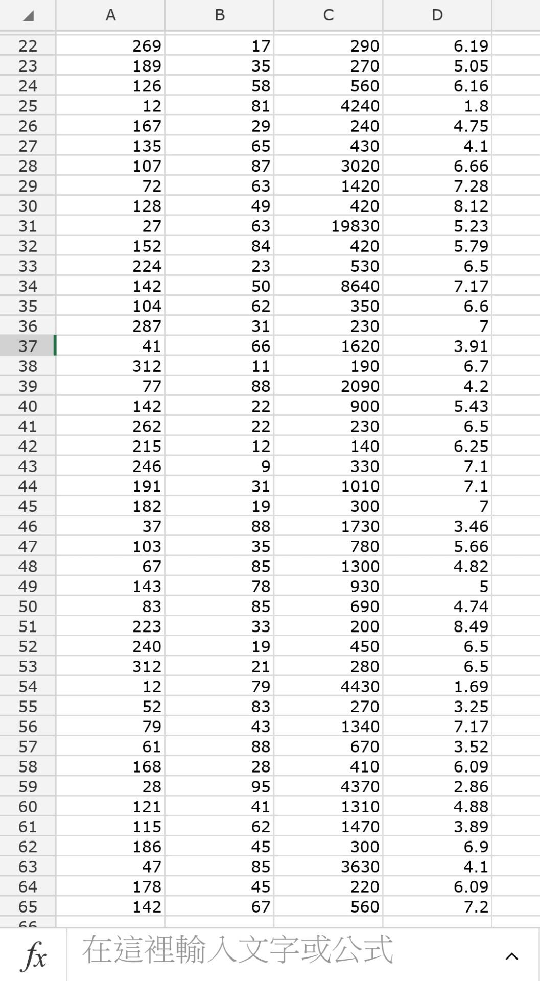 BECO2001 Econometrics I, 2022/2023-1 Assignment 2 | Chegg.com