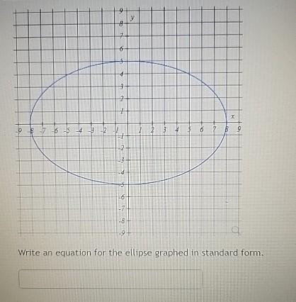 Solved Write an equation for the ellipse graphed in standard | Chegg.com